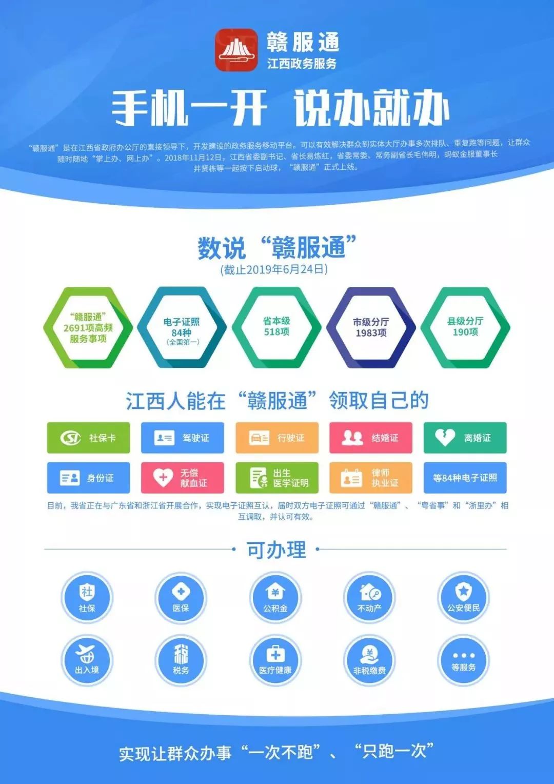 共青組團入駐支付寶 互聯(lián)網(wǎng)服務(wù)新模式的探索與實踐