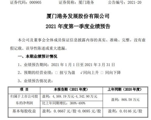 廈門港務2021年第一季度凈利潤預計大幅增長380%-400%，貿易與代理業務成關鍵引擎